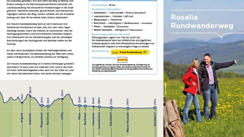 Folder Rosalia Rundwanderweg innen, © Wiener Alpen / Franz Zwickl